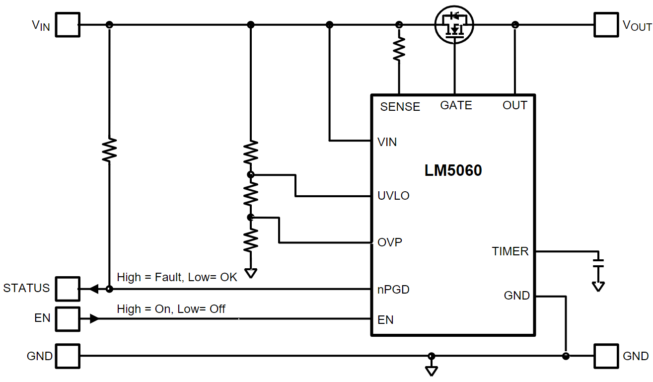 LM5060MMX/NOPB